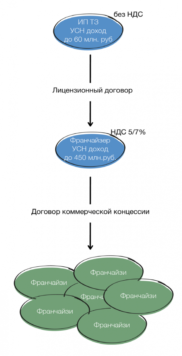 Снимок экрана 2024-09-06 в 16.04.17.png